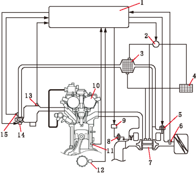 雷克薩斯NX200t車8AR-FTS發(fā)動機渦輪增壓系統(tǒng)解析